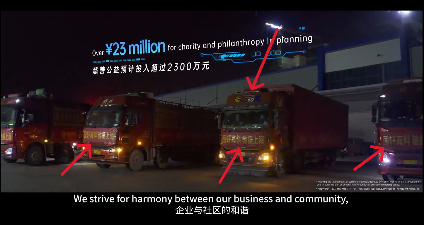 WATCH American CCP Gotion Video Features Chinese Monetary Symbols 